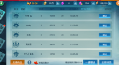     凡人修仙传手游友情点获取攻略 友情点有什么