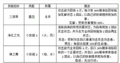 《冒险大陆》新英灵-希尔介绍